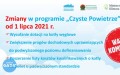 Koniec dotacji na piece węglowe w ramach programu "Czyste Powietrze"