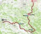Jutro z Łańcuta wystartuje ?Orlen Wyścig Narodów?